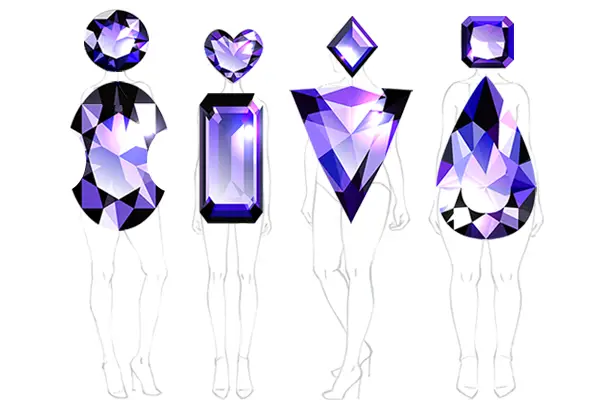 Face and Body Shapes