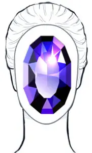 Oval Face Shape