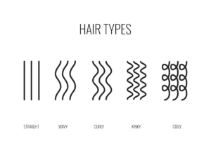 Hair Textures