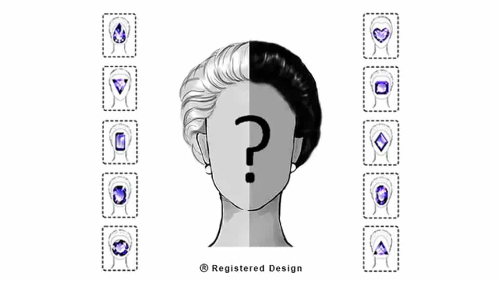 DIY Style Course A