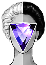 Inverted triangular Face Shape Image