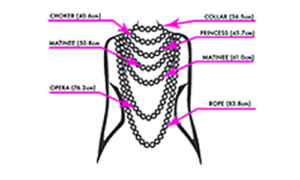 Necklaces Image
