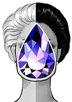 Pear Face Shape Image