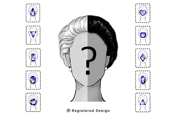 What is face shape image
