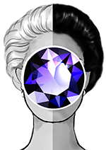 Round Face Shape Image