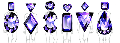 ABC Style Passport — gem cuts mapped to face and body shapes